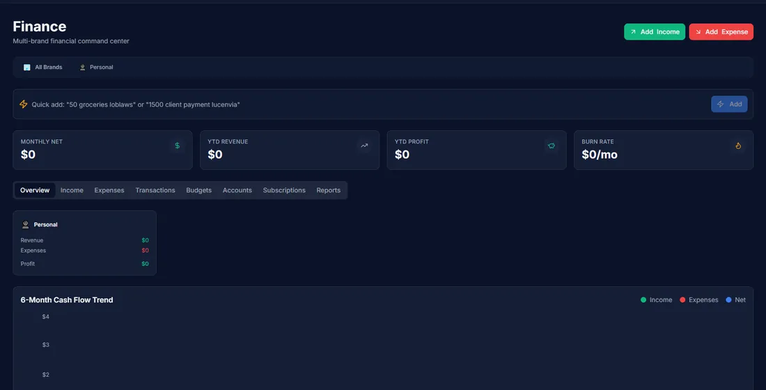 Finance — multi-brand financial command center