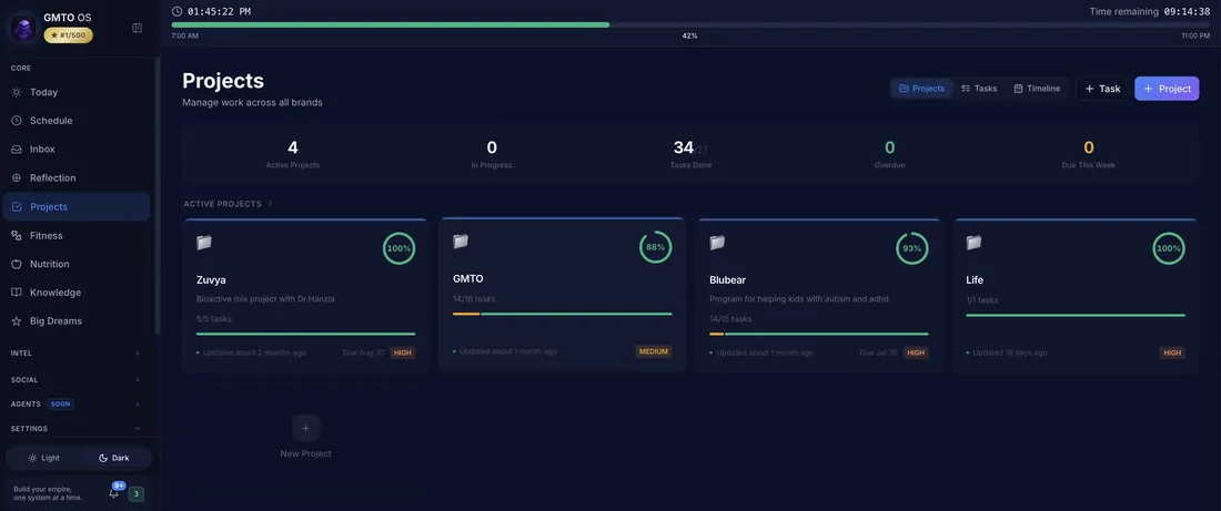 Projects on desktop — all brands, one command center